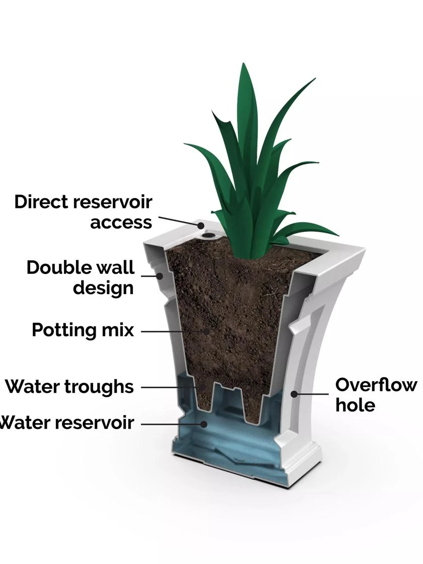 Cambridge Tall Planter, 18" Height - Image 2