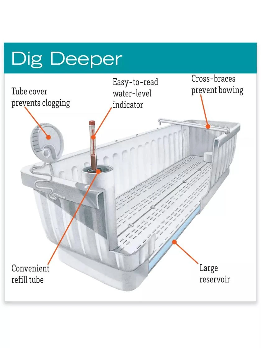 23" Self-Watering Window Box - Image 2